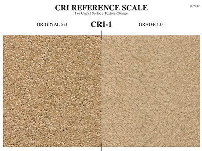 CRI - 1 Reference Scale